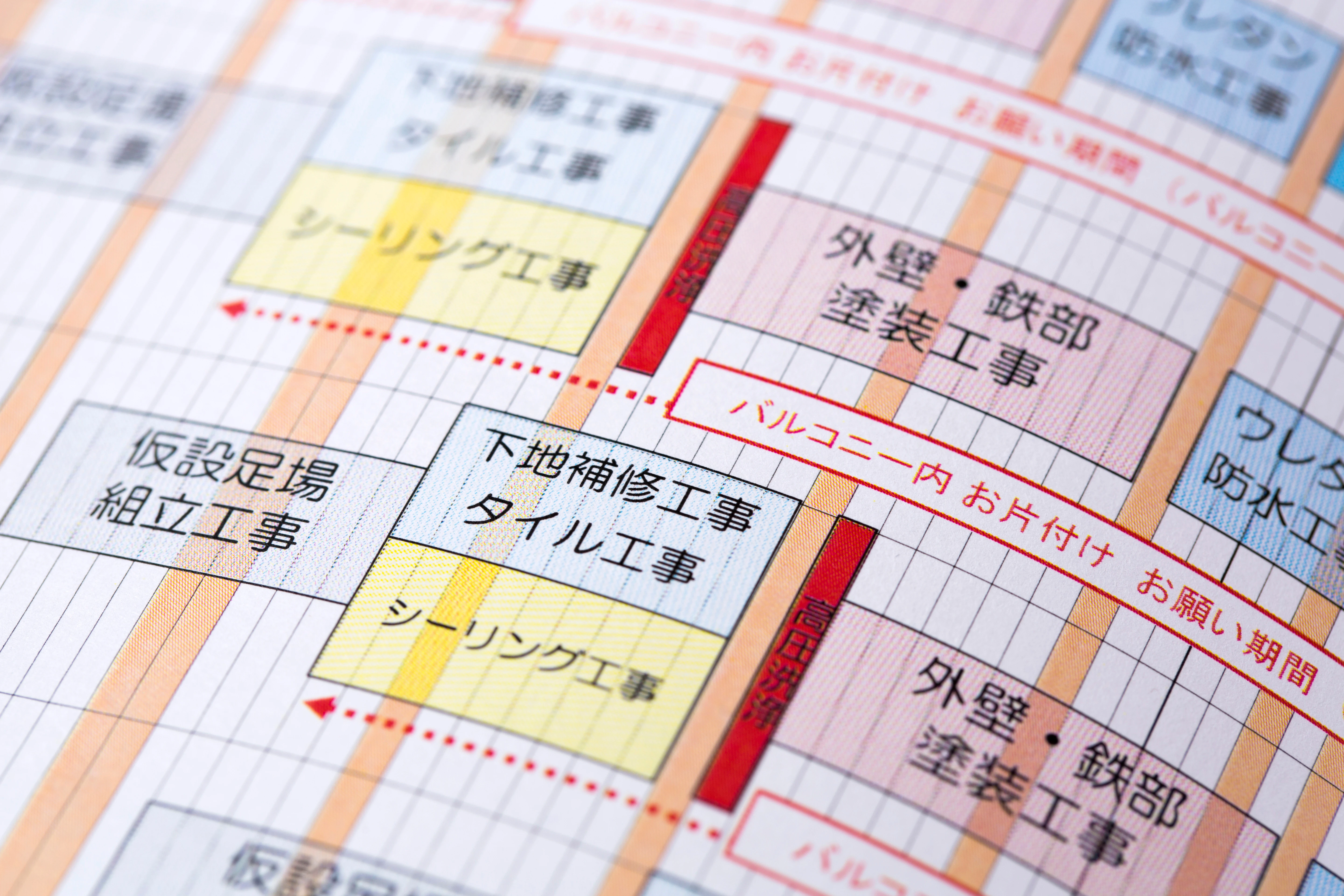 技術者の挑戦